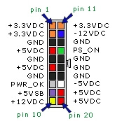 motherboard diagram �������� ������